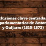 30 conclusiones clave centradas en los discursos parlamentarios de Antonio Aparisi y Guijarro (1815–1872)