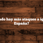 📍 ¿Cuándo hay más ataques a iglesias en España?