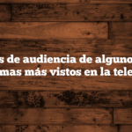 Análisis de audiencia de algunos de los programas más vistos en la televisión.