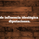 Nivel de influencia ideológica de las diputaciones.