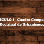 ✅ ARTÍCULO 1 → Cuadro Comparativo Doctrinal de Urbanismos
