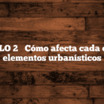 ✅ ARTÍCULO 2 → Cómo afecta cada doctrina a elementos urbanísticos