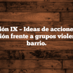 Acción IX – Ideas de acciones de anticipación frente a grupos violentos en tu barrio.