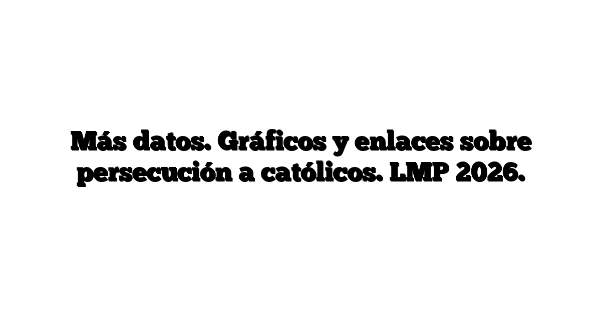 Más datos. Gráficos y enlaces sobre persecución a católicos. LMP 2026.