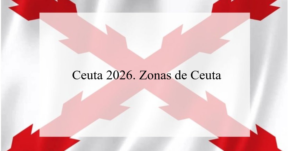 1191. Ceuta 2026. Zonas de Ceuta